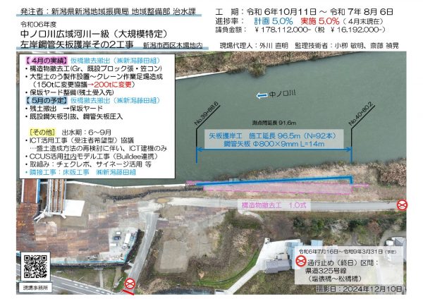 中ノ口川広域河川一級（大規模特定）左岸鋼管矢板護岸その2工事 写真