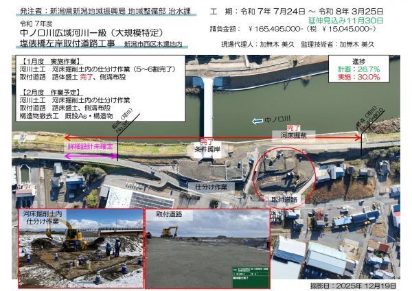 中ノ口川広域河川一級（大規模特定）塩俵橋左岸取付道路工事 写真