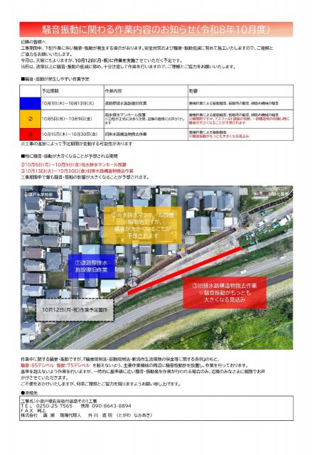 小須戸橋右岸取付道路その1工事 写真
