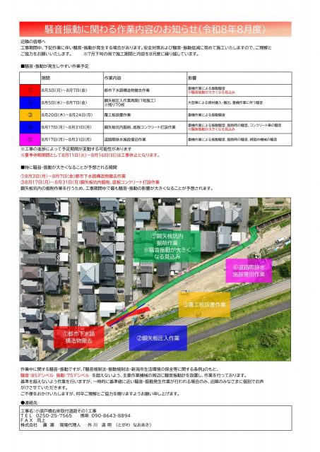小須戸橋右岸取付道路その1工事 写真