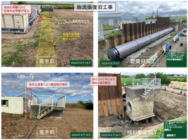 西川流域下水道　災害復旧（終末処理場施設）工事 写真