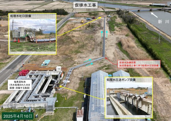 西川流域下水道　災害復旧（終末処理場施設）工事 写真